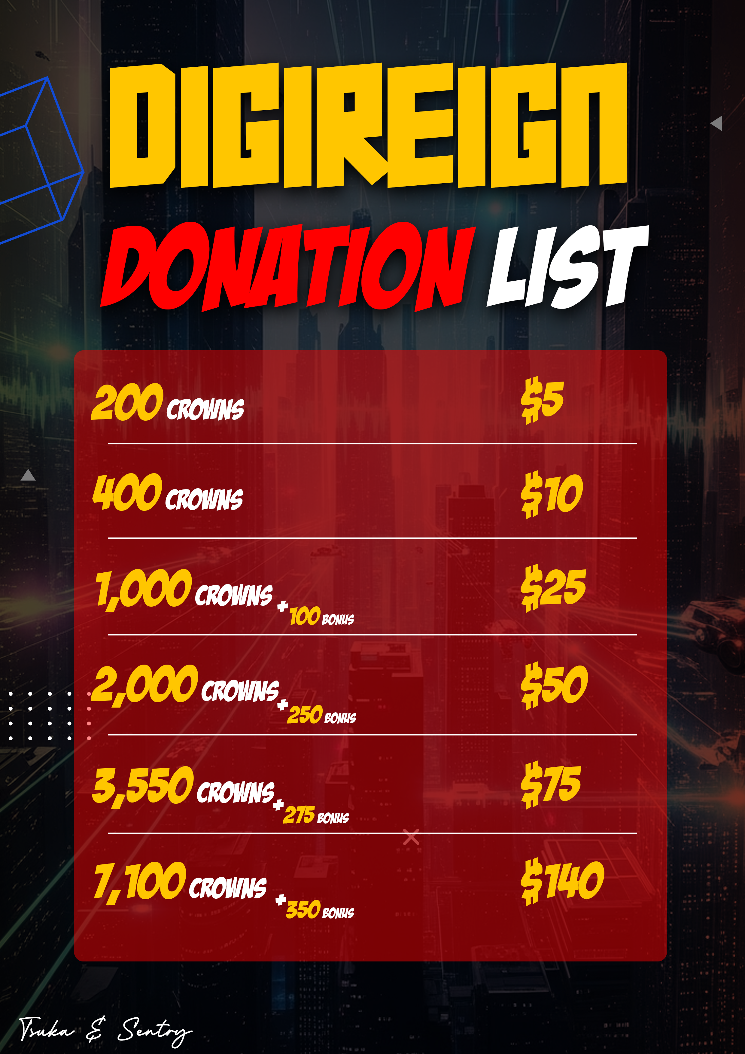 Donate Image
